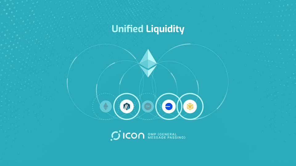 ETH Unified Liquidity