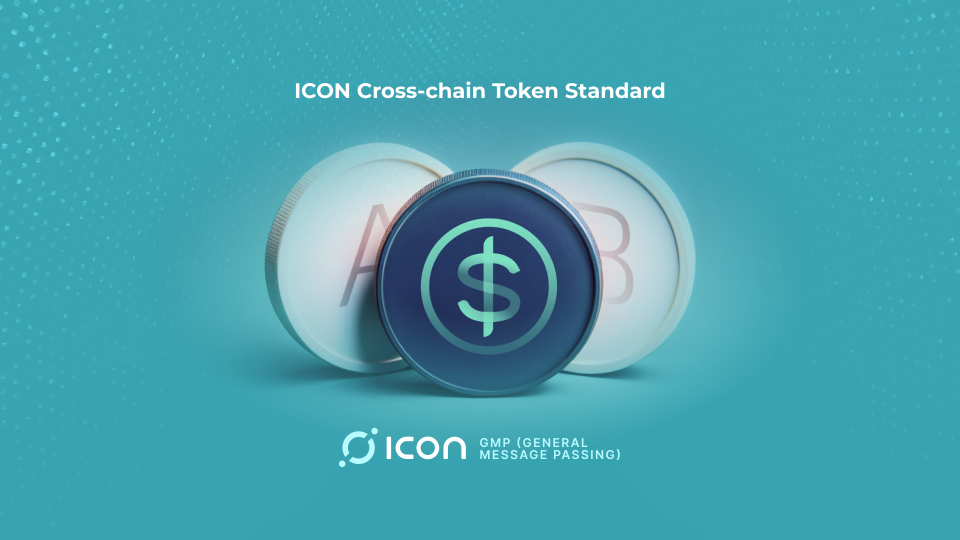 ICON Cross-chain Token Standard (1)