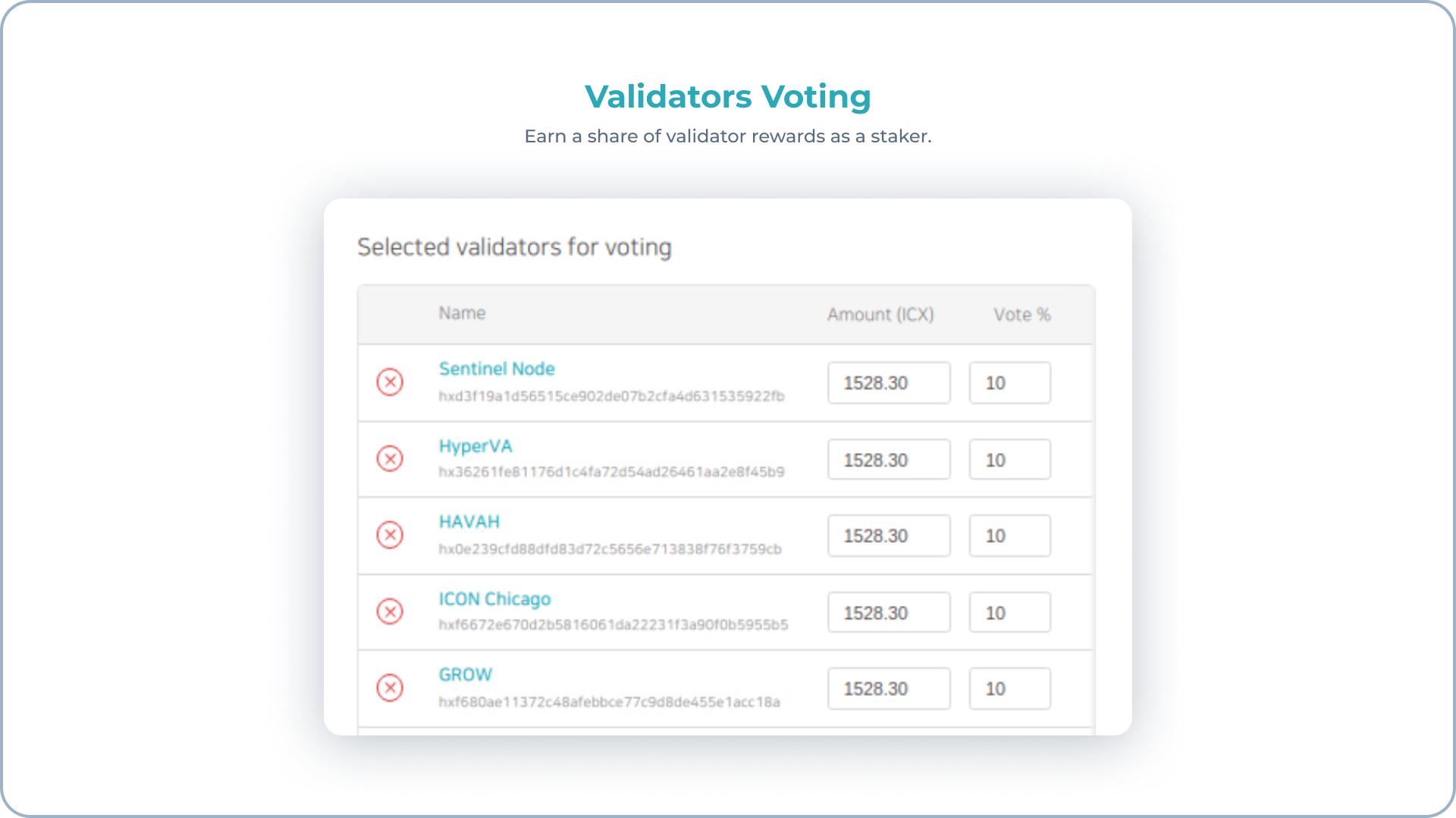 ICX tracker update-2